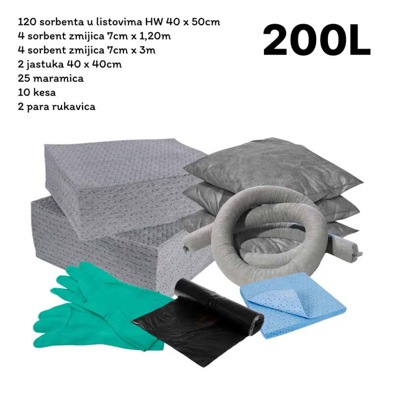 KGG1 - G komplet univerzalnih upijaca u kanti 200L - Schoeller 