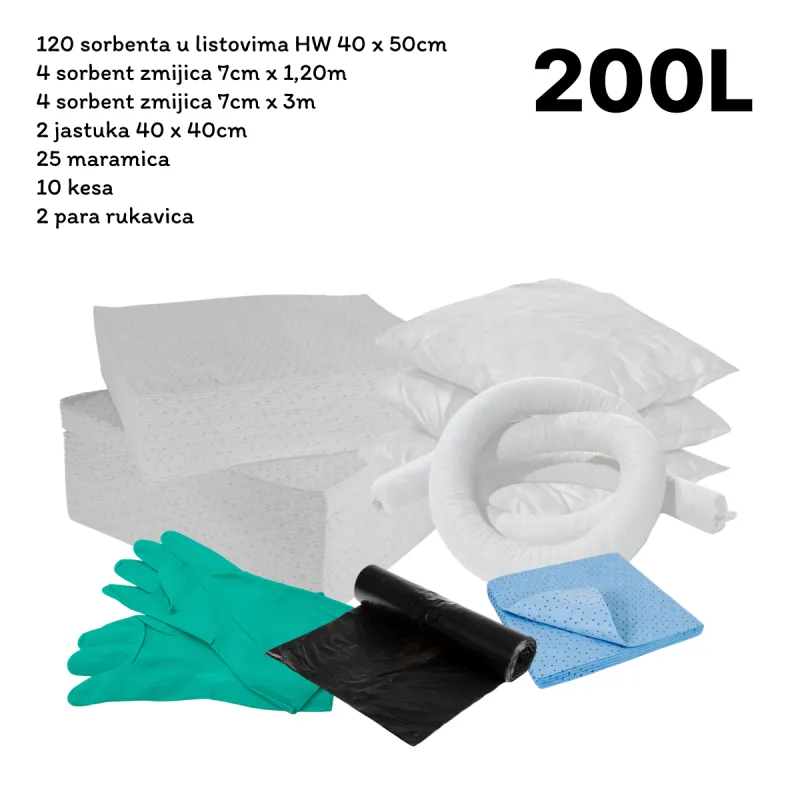 KWG1 - G komplet upijaca za ulje u kanti 200L - Schoeller 