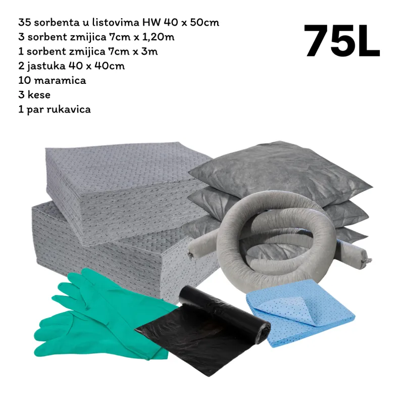 KGE1 - E komplet univerzalnih upijaca kutiji 75L - Schoeller 