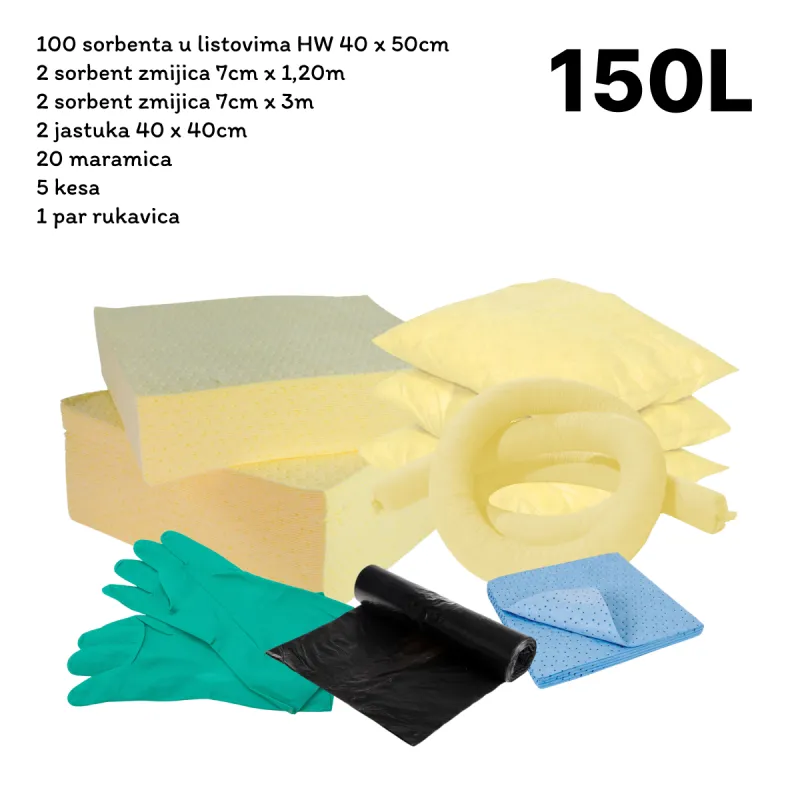 KCF1 - F komplet upijaca za hemikalije u kutiji 150L - Schoeller 
