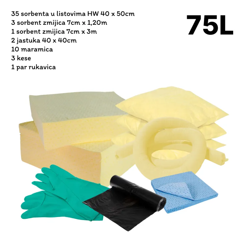 KCE1 - E komplet upijaca za hemikalije u kutiji 75L - Schoeller 